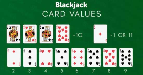 財神娛樂 Blackjack card 21點玩法