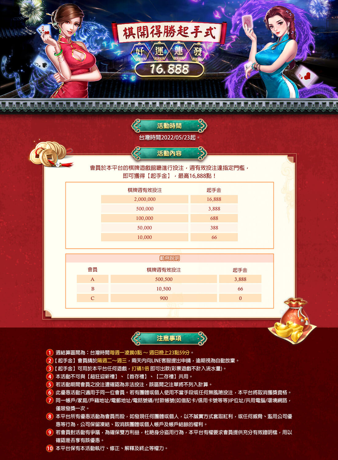 財神娛樂 賭神高進都瘋狂，旗牌遊戲 週投注再送16888