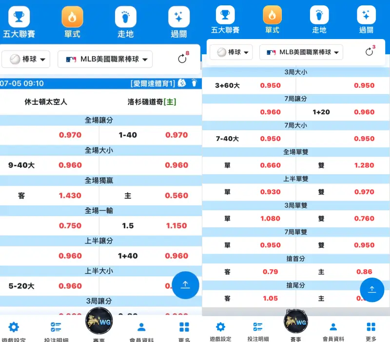 運彩棒球投注高賠率首選財神娛樂